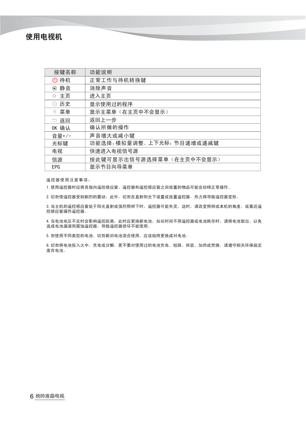 海尔统帅E50LX7100液晶彩电使用说明书-7