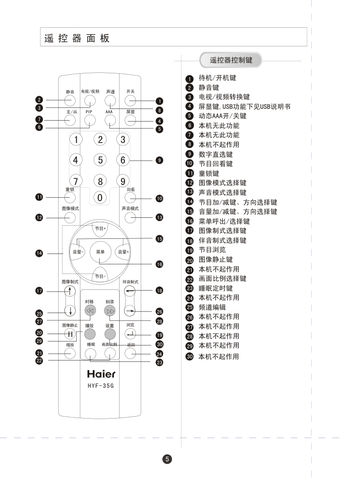 海尔L32A8A-A1彩电使用说明书-7 海尔L32A8A-A1彩电使用说明书-7