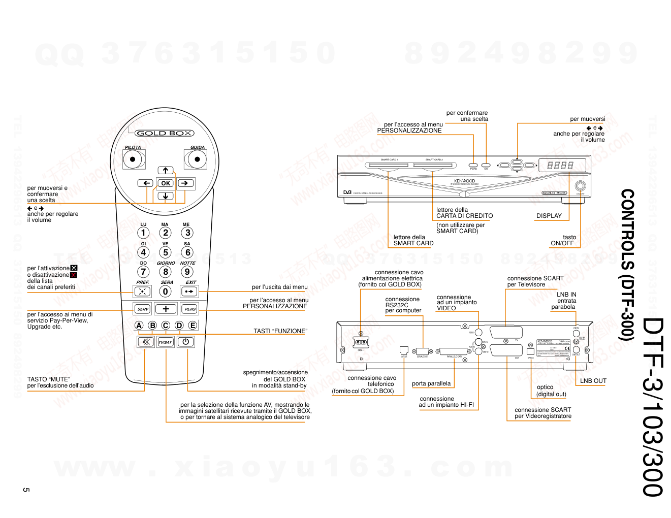 建伍KENWOOD  DTF-300数字多媒体播放器电路图-4
