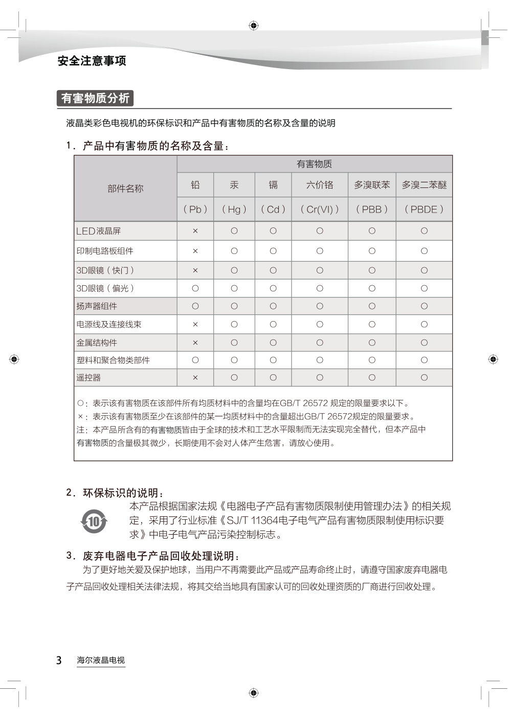 海尔LS75AL88U62液晶彩电使用说明书-3