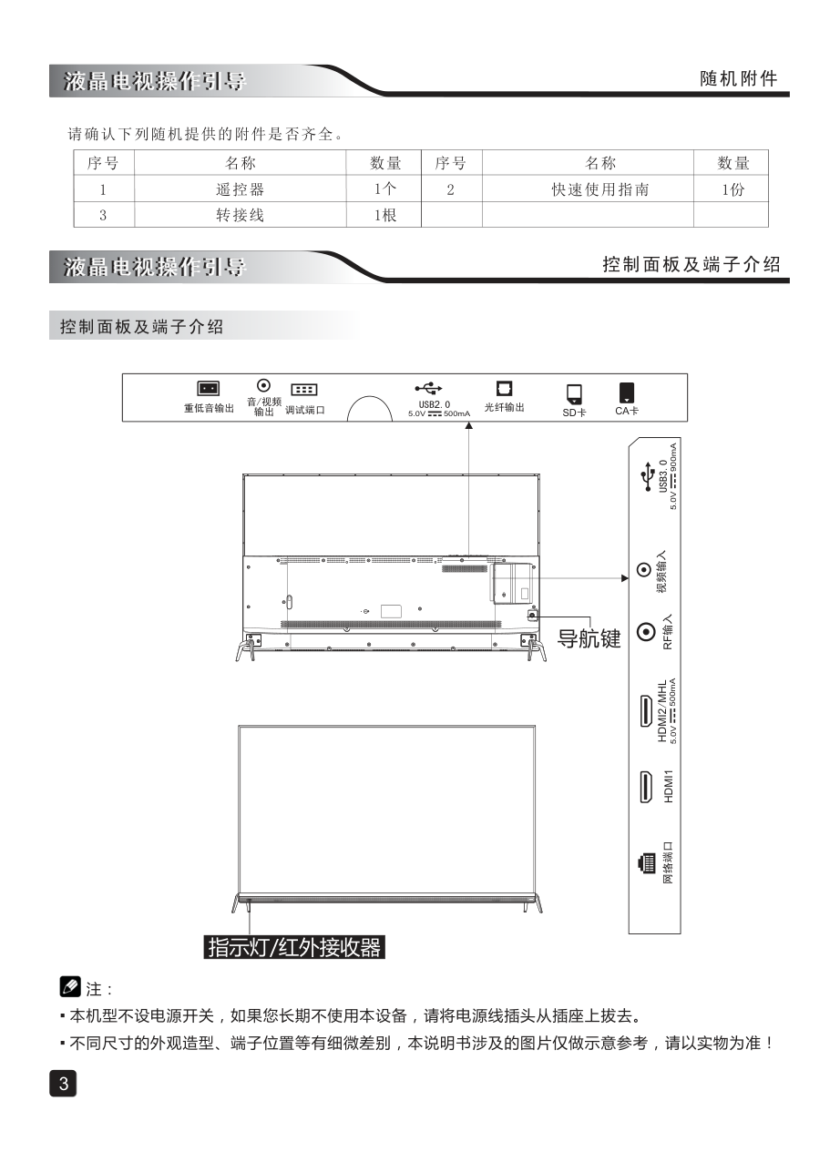创维55G7液晶彩电使用说明书-4