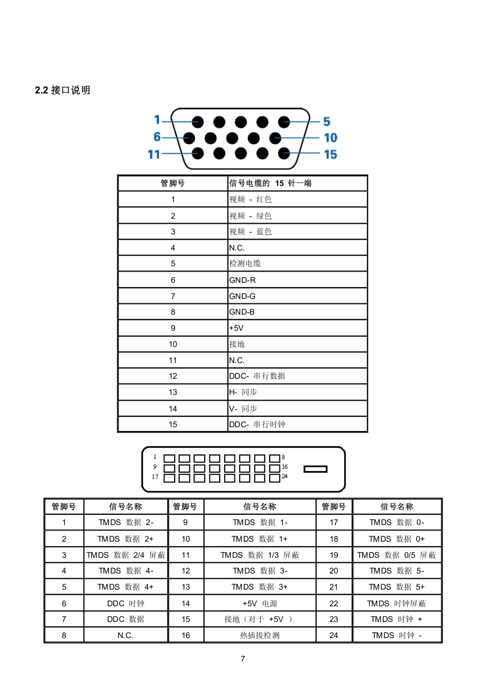 AOC e2243Fw液晶显示器维修手册-6 AOC e2243Fw液晶显示器维修手册-6