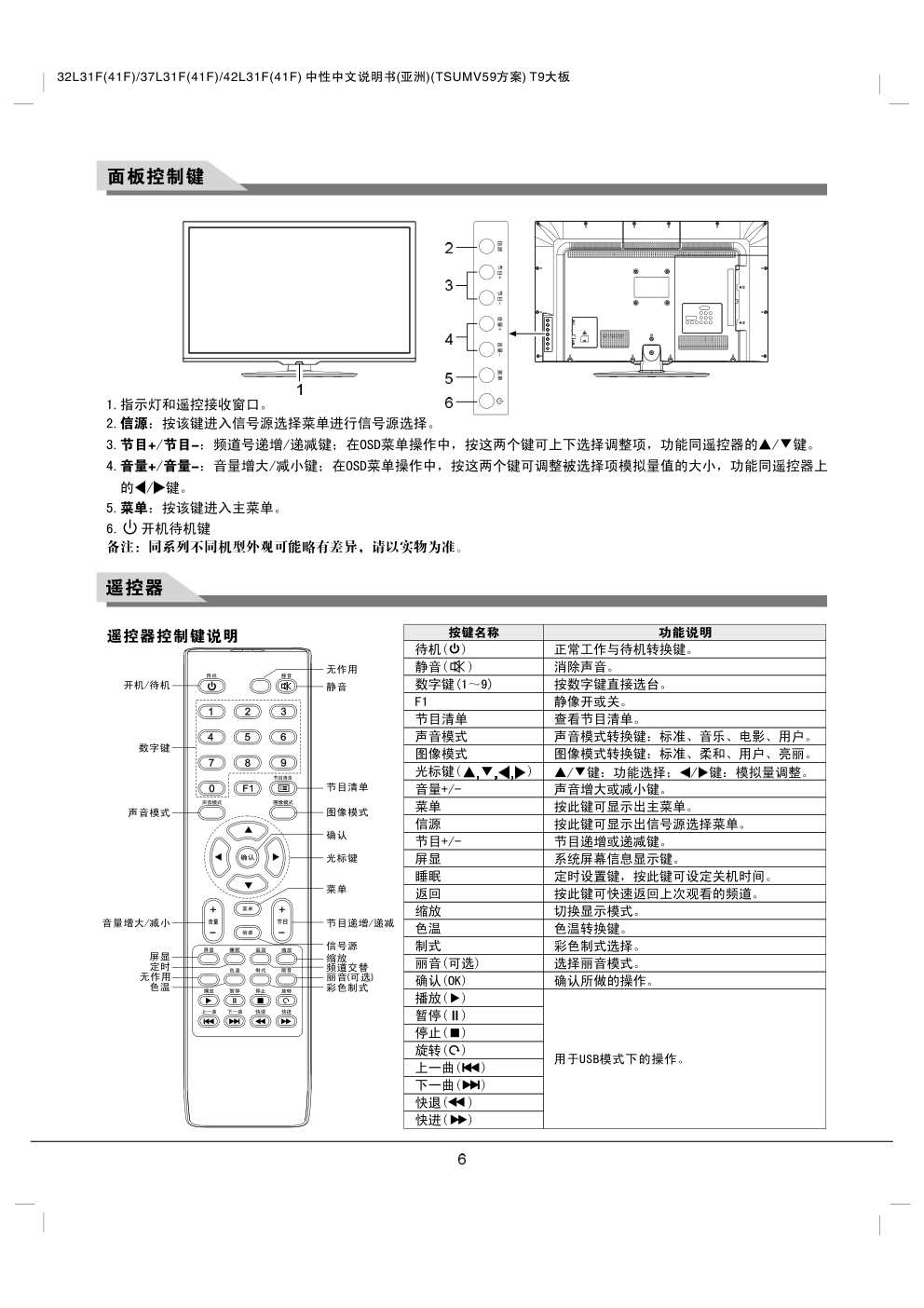 TCL王牌42L31F液晶彩电使用说明书-5 TCL王牌42L31F液晶彩电使用说明书-5