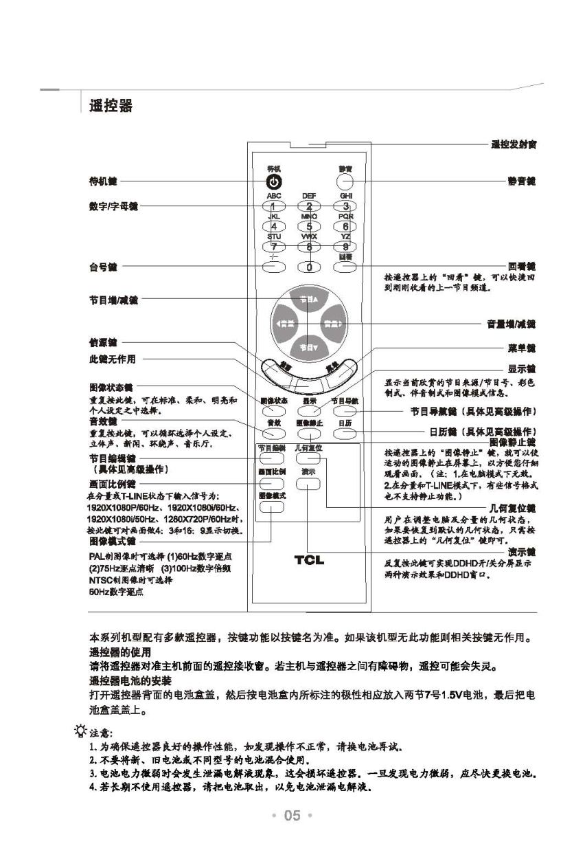 TCL王牌HD29H61I彩电使用说明书-5