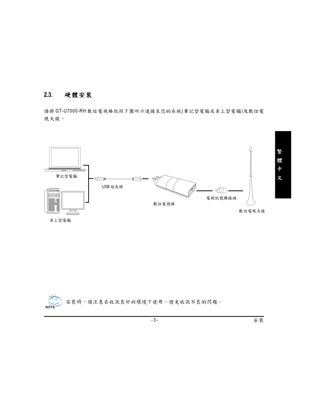 GT-U7000-RH USB 2.0 数位电视工具说明书-2 GT-U7000-RH USB 2.0 数位电视工具说明书-2