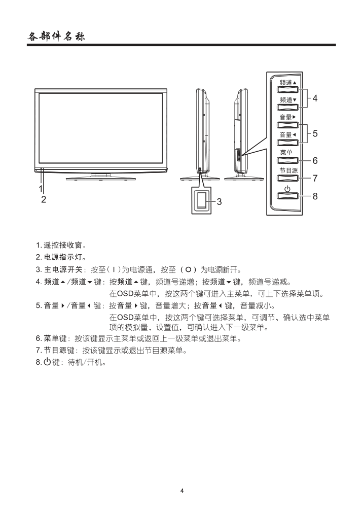 厦华LE-42KM46液晶电视说明书-5 厦华LE-42KM46液晶电视说明书-5
