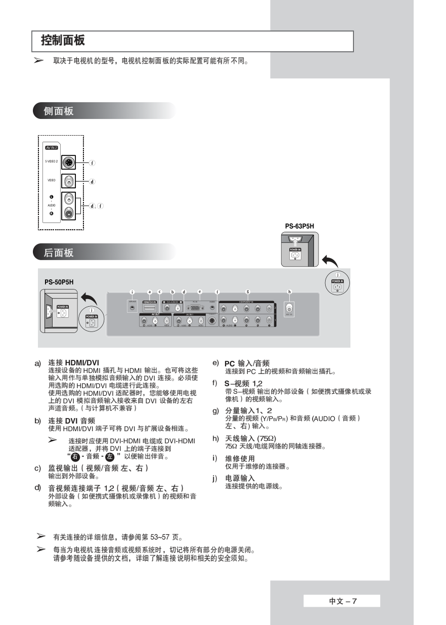 三星PS63P5H PDP彩色电视机使用说明书-6 三星PS63P5H PDP彩色电视机使用说明书-6