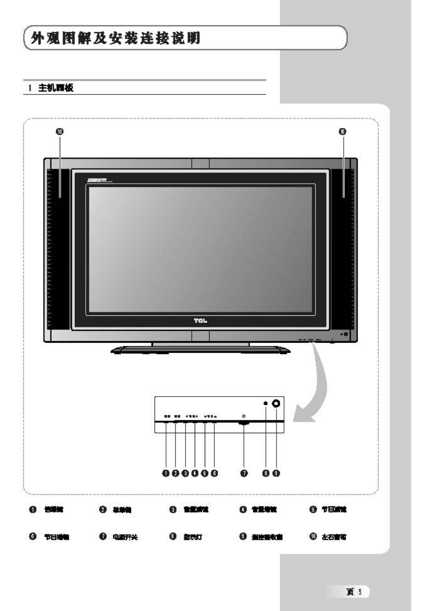 TCL王牌LCD42B03-P液晶彩电使用说明书-6