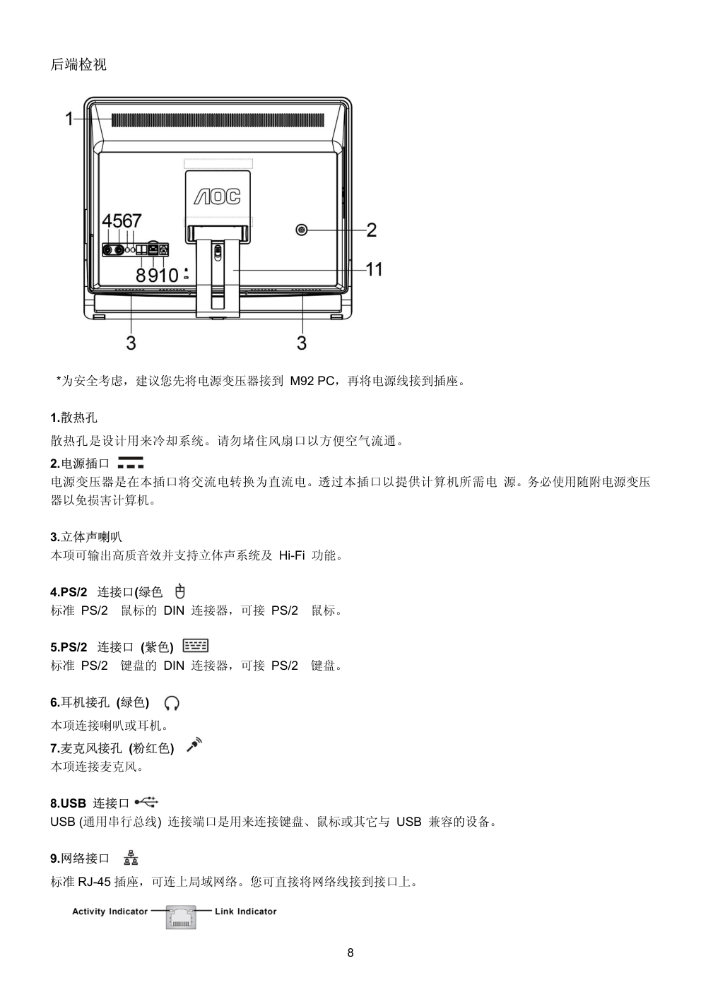 AOC M92液晶显示器维修手册-7