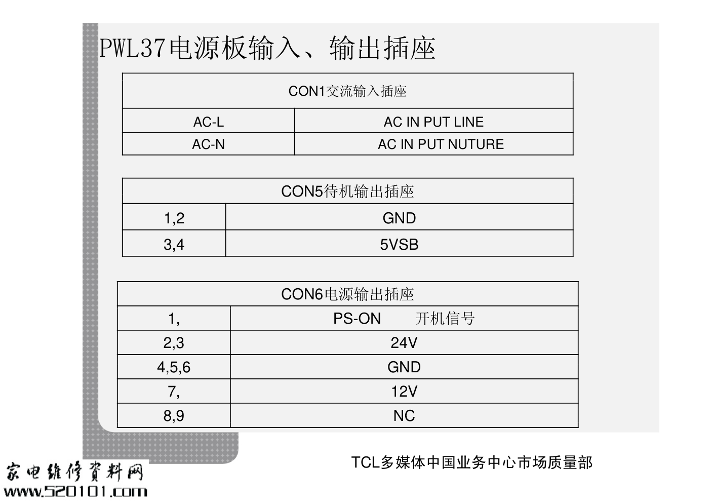 TCL 40-PWL37C-PWG1XG电源板维修手册-6