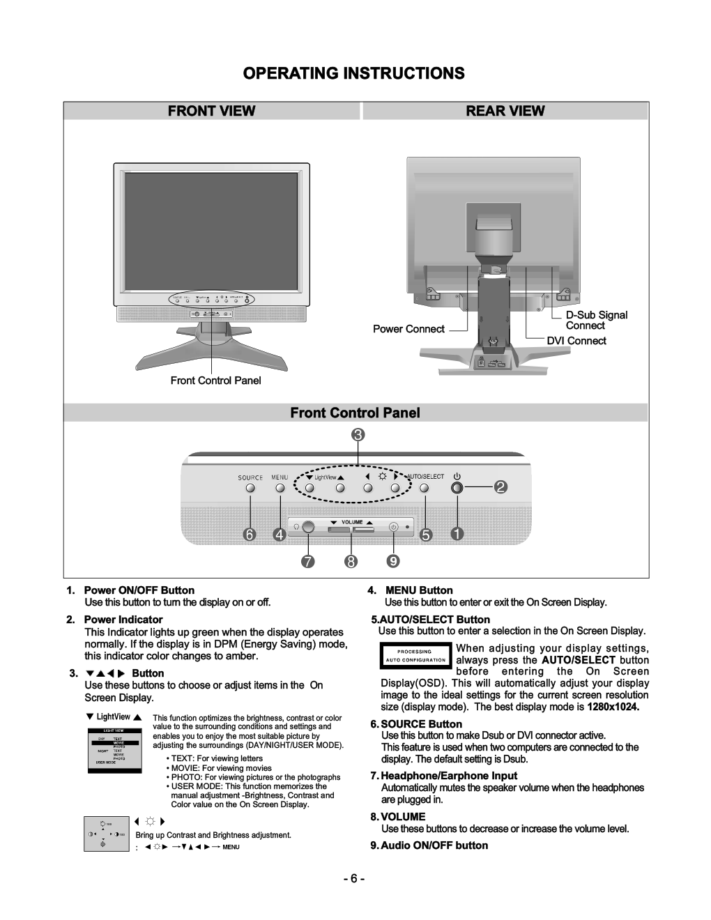 LG L1910PM液晶显示器维修手册和图纸-5 LG L1910PM液晶显示器维修手册和图纸-5