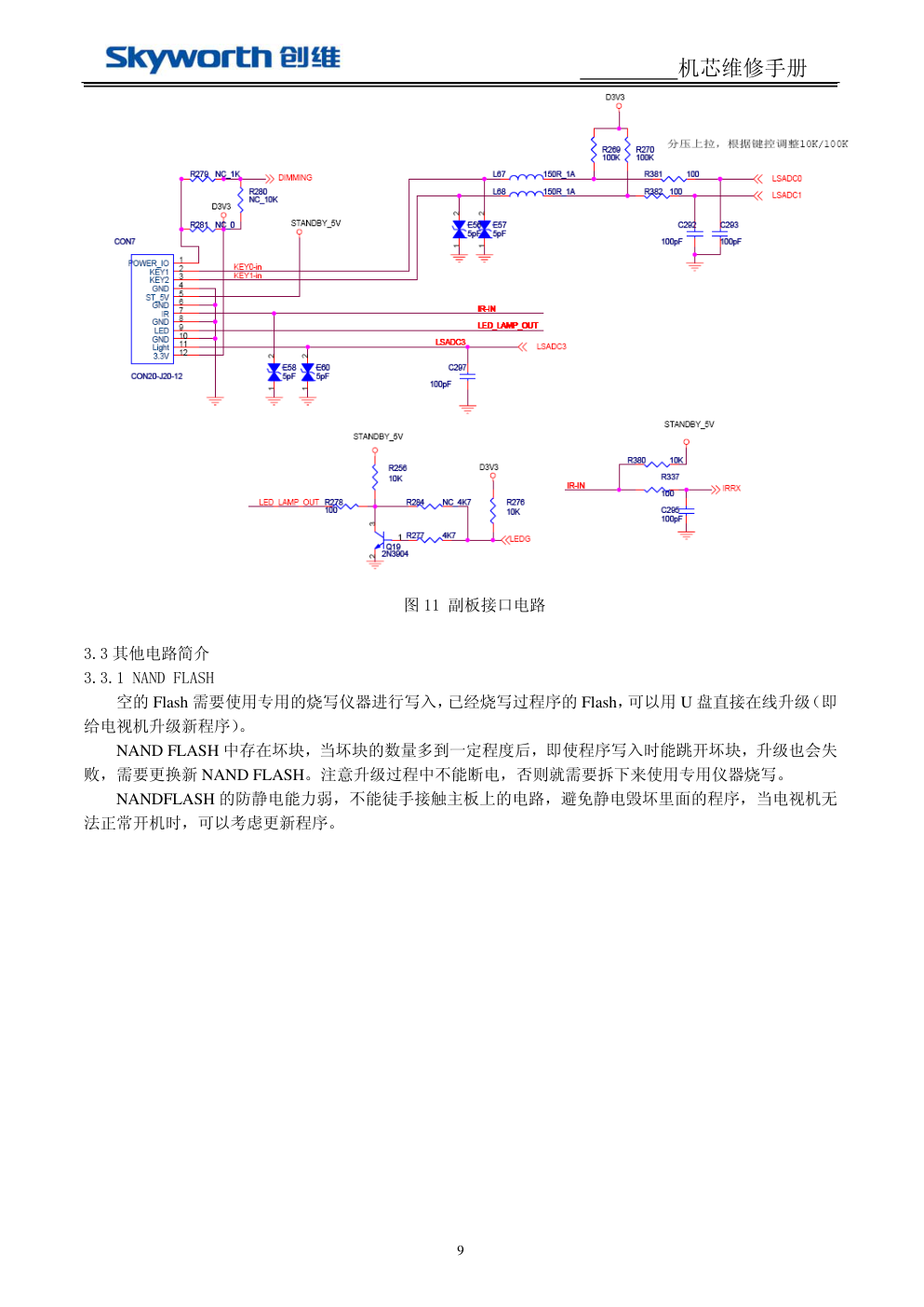 创维42E500E液晶电视(8R57机芯)维修手册-9 创维42E500E液晶电视(8R57机芯)维修手册-9