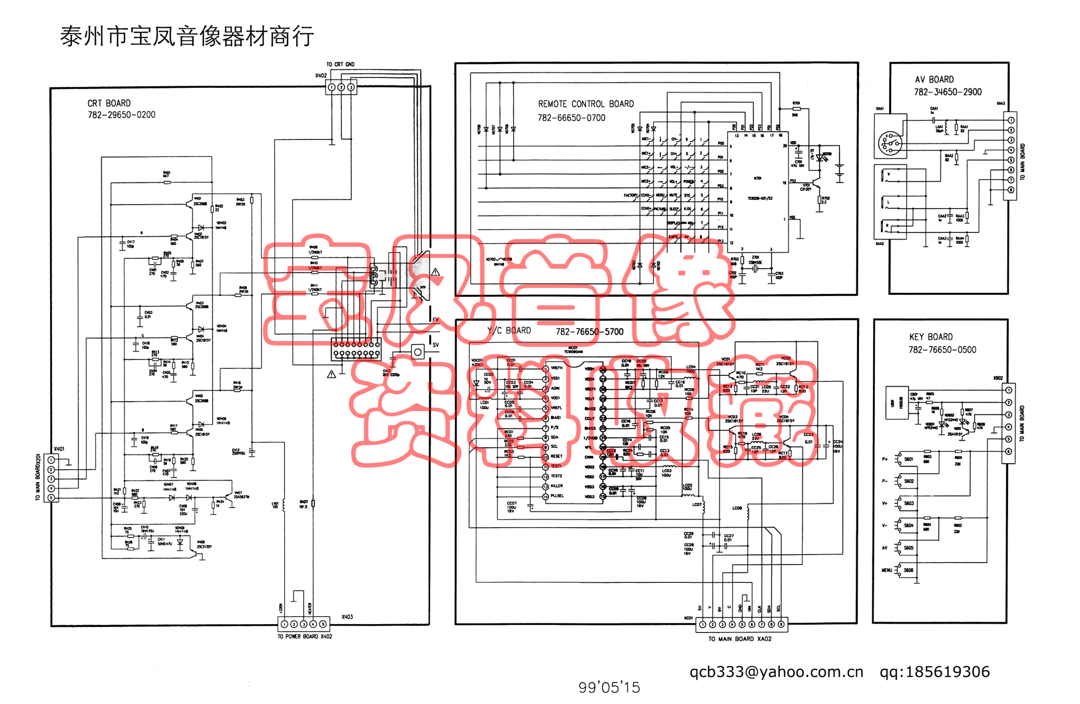 厦华XT-3465T彩电原理图-2