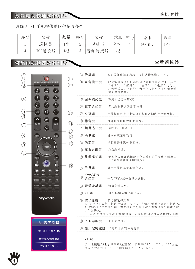创维47LED10液晶彩电使用说明书-1 创维47LED10液晶彩电使用说明书-1