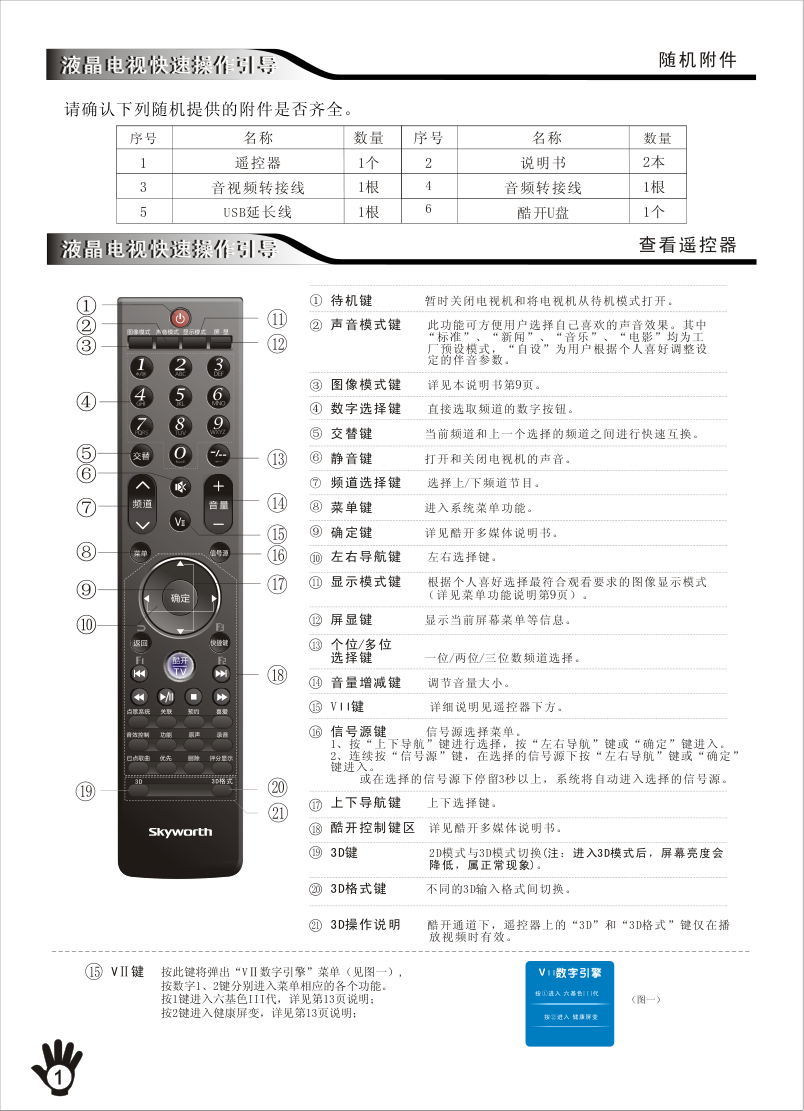 创维酷开TV 47E81RD液晶彩电使用说明书-1 创维酷开TV 47E81RD液晶彩电使用说明书-1