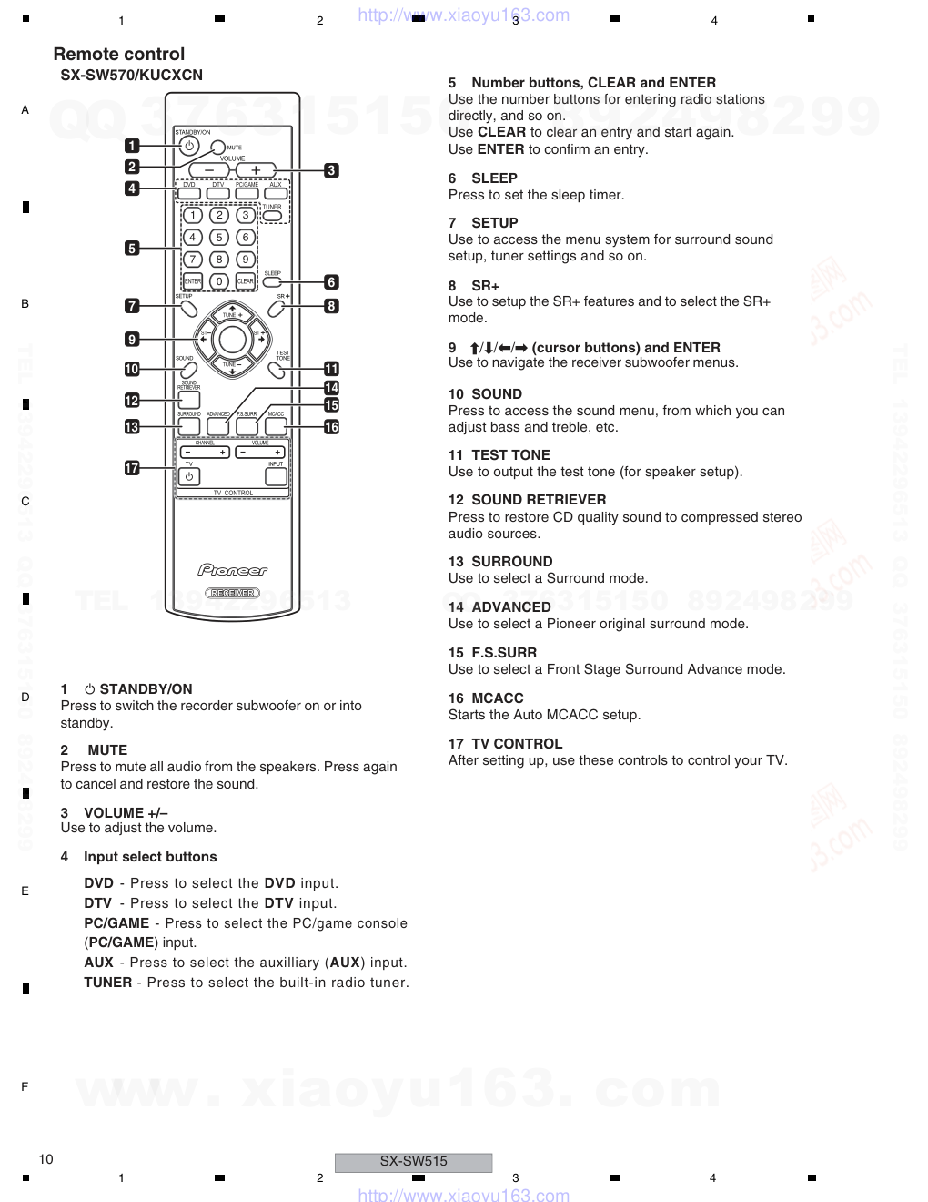 先锋PIONEER SX-SW515电路图-9 先锋PIONEER SX-SW515电路图-9
