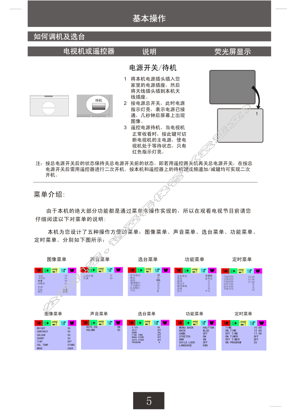 创维21D68AA(3S35机芯)彩电使用说明书-4