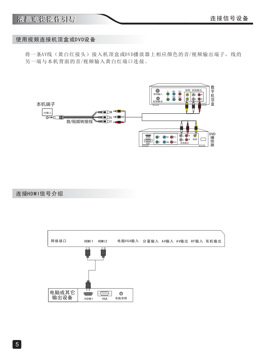 创维55E366W液晶彩电使用说明书-6 创维55E366W液晶彩电使用说明书-6