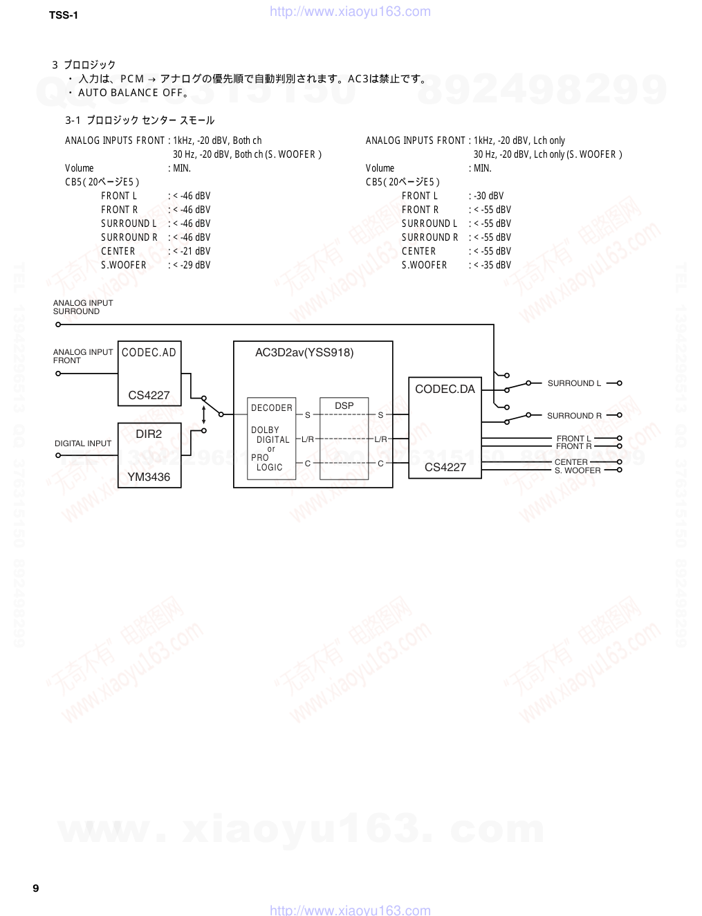 雅马哈YAMAHA TSS-1音响电路图-9