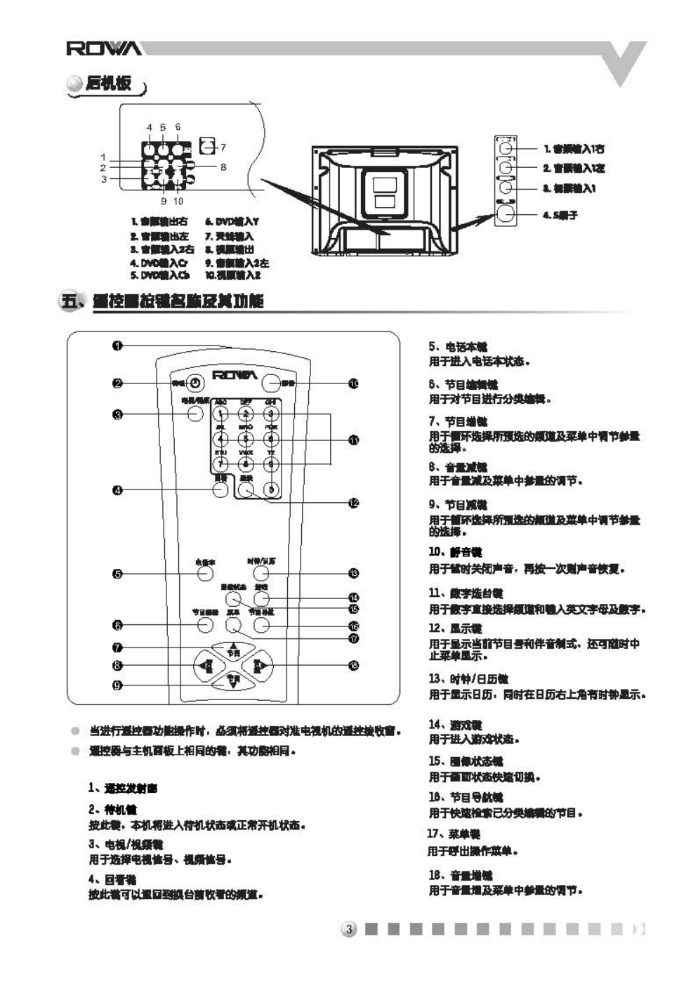 乐华21V1彩电使用说明书-3 乐华21V1彩电使用说明书-3