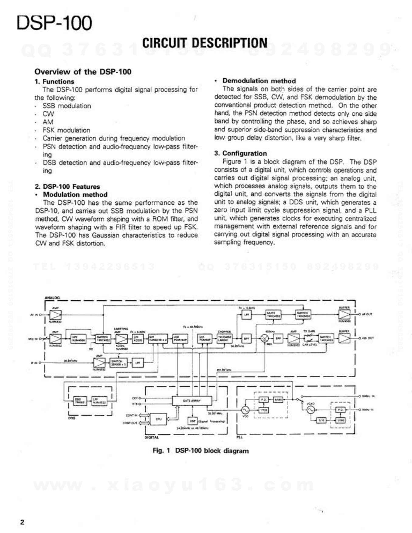 建伍KENWOOD  DSP-100数字信号接收器电路图-1