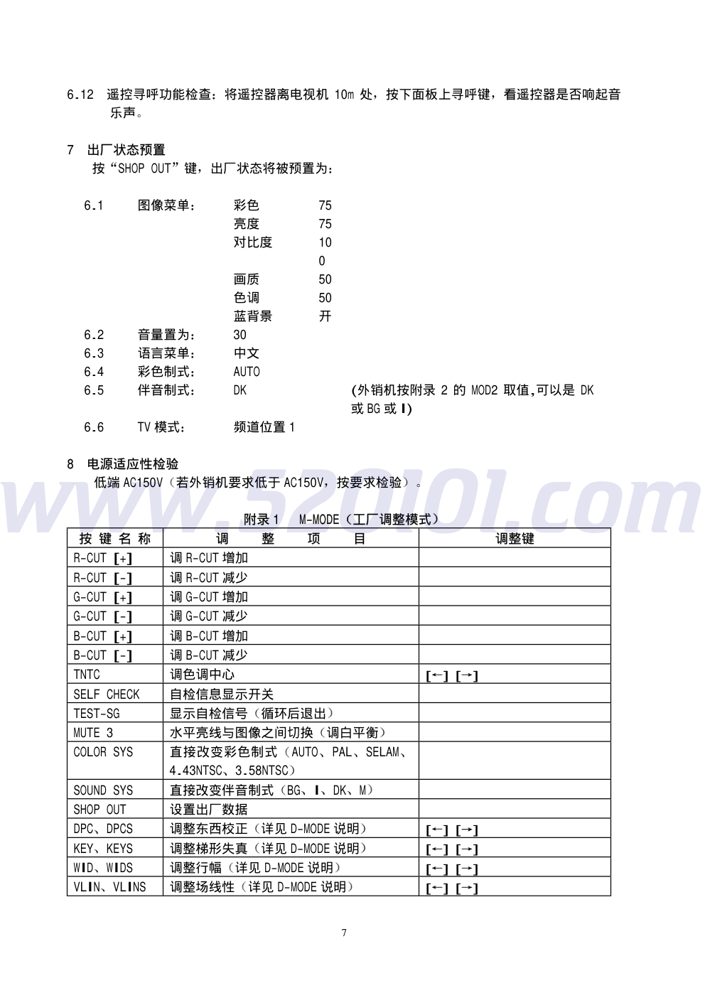 厦华K29180彩电原理图-7 厦华K29180彩电原理图-7