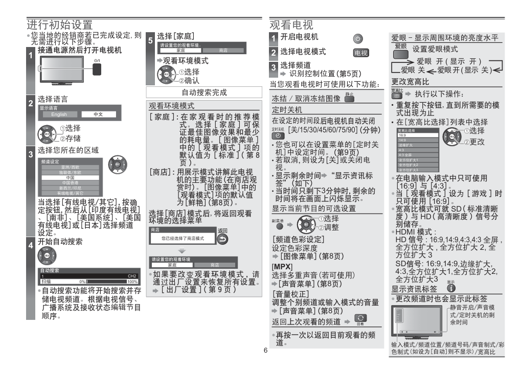 松下TH-L32C5C液晶彩电使用说明书-5 松下TH-L32C5C液晶彩电使用说明书-5