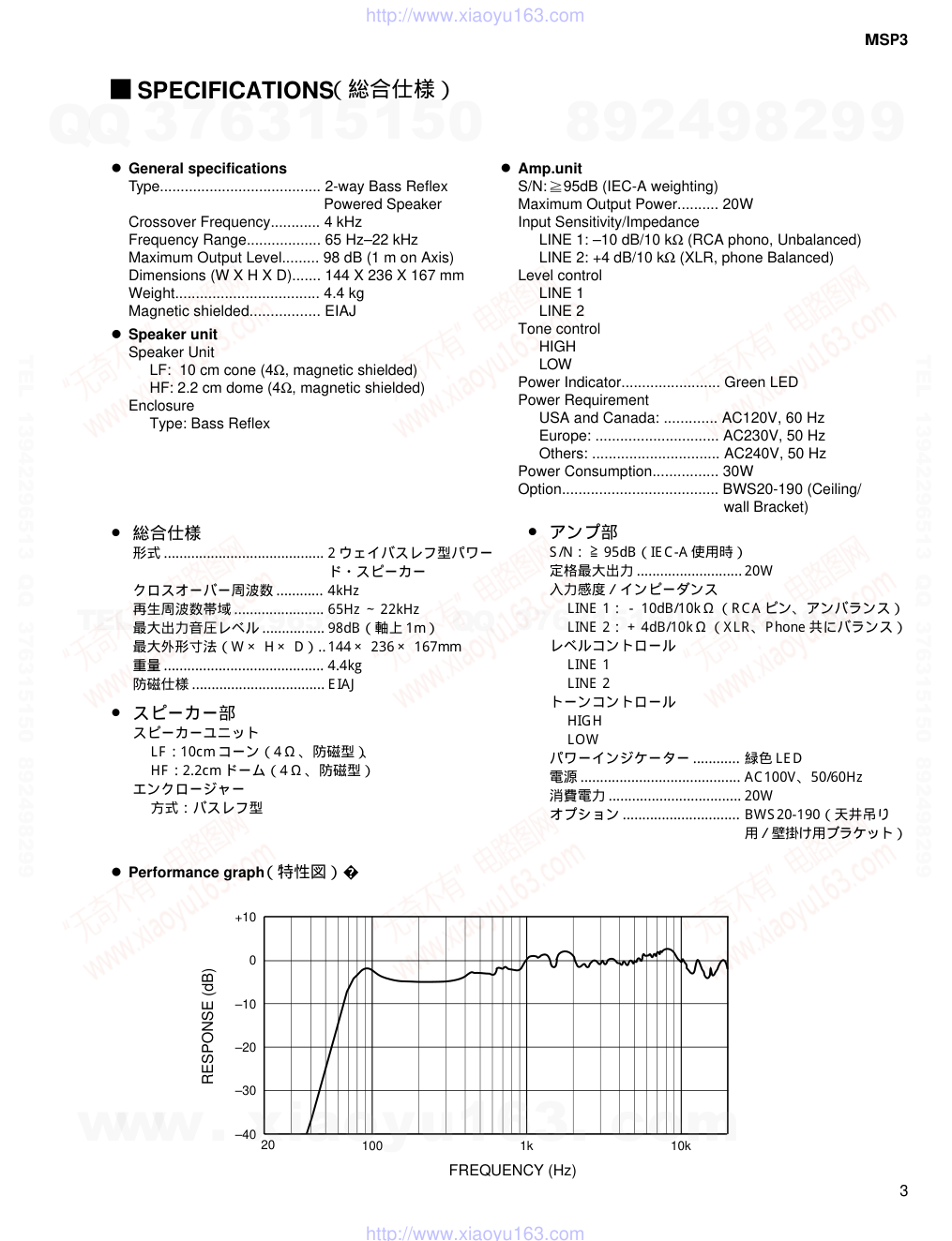 MSP3电路原理图-2 MSP3电路原理图-2