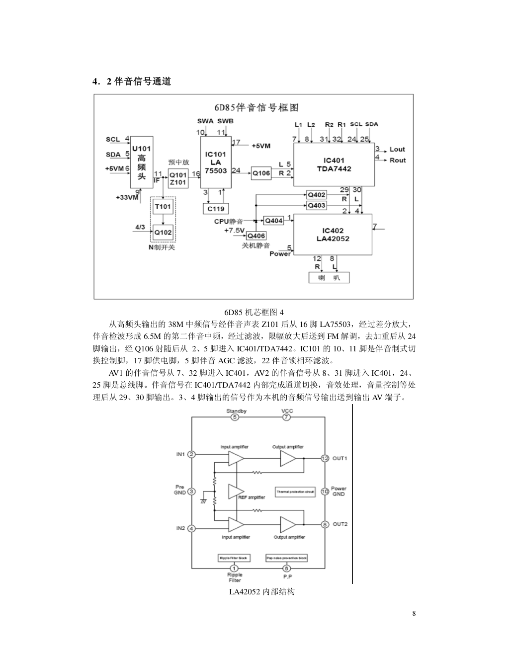 创维彩电6D85机芯维修手册-7