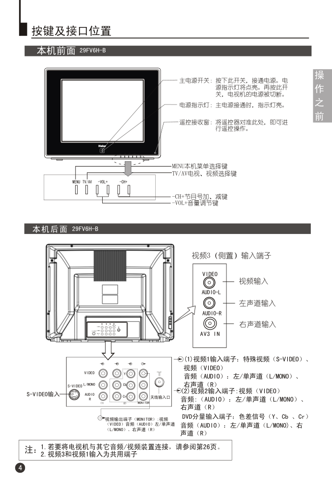 海尔34FV6H-B彩电说明书-6