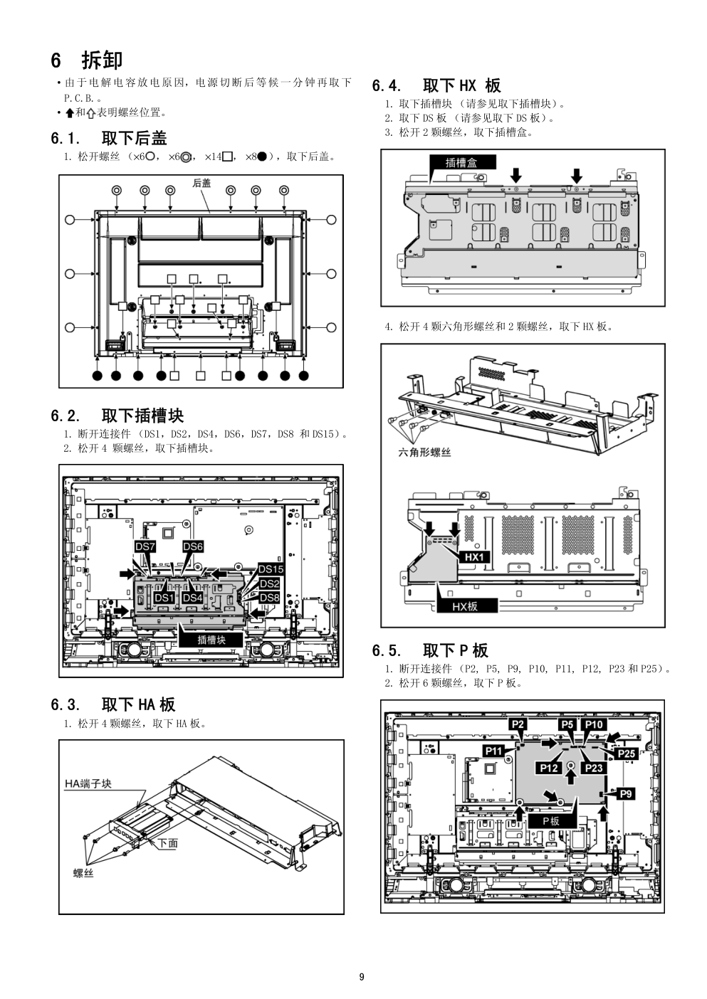 松下TH-42PG10C等离子显示器(GP9D机芯)维修手册-8 松下TH-42PG10C等离子显示器(GP9D机芯)维修手册-8