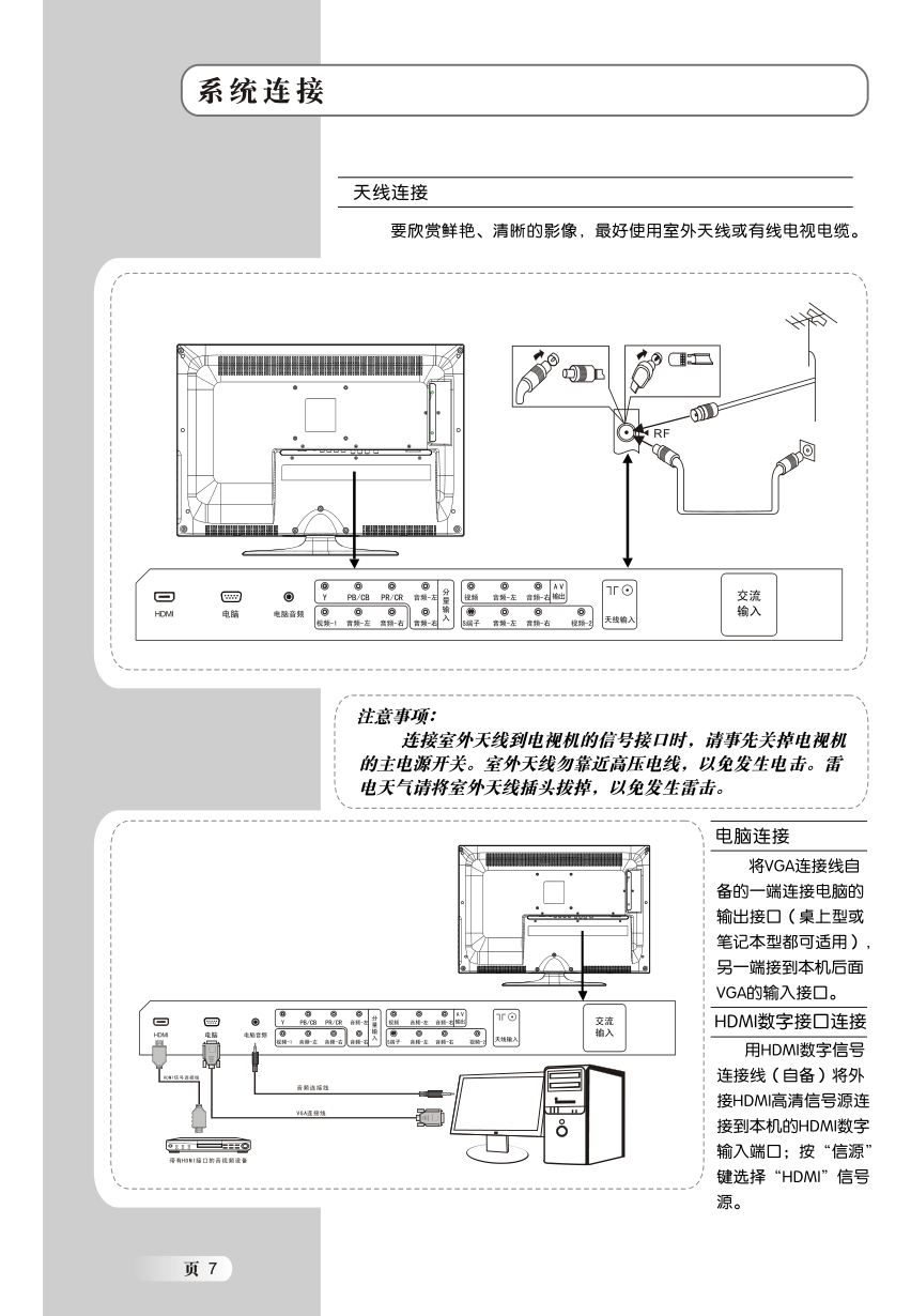 明基V24-5000液晶彩电使用说明书-7 明基V24-5000液晶彩电使用说明书-7