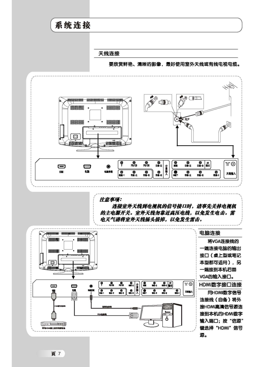 TCL王牌L19E09液晶彩电使用说明书-7 TCL王牌L19E09液晶彩电使用说明书-7