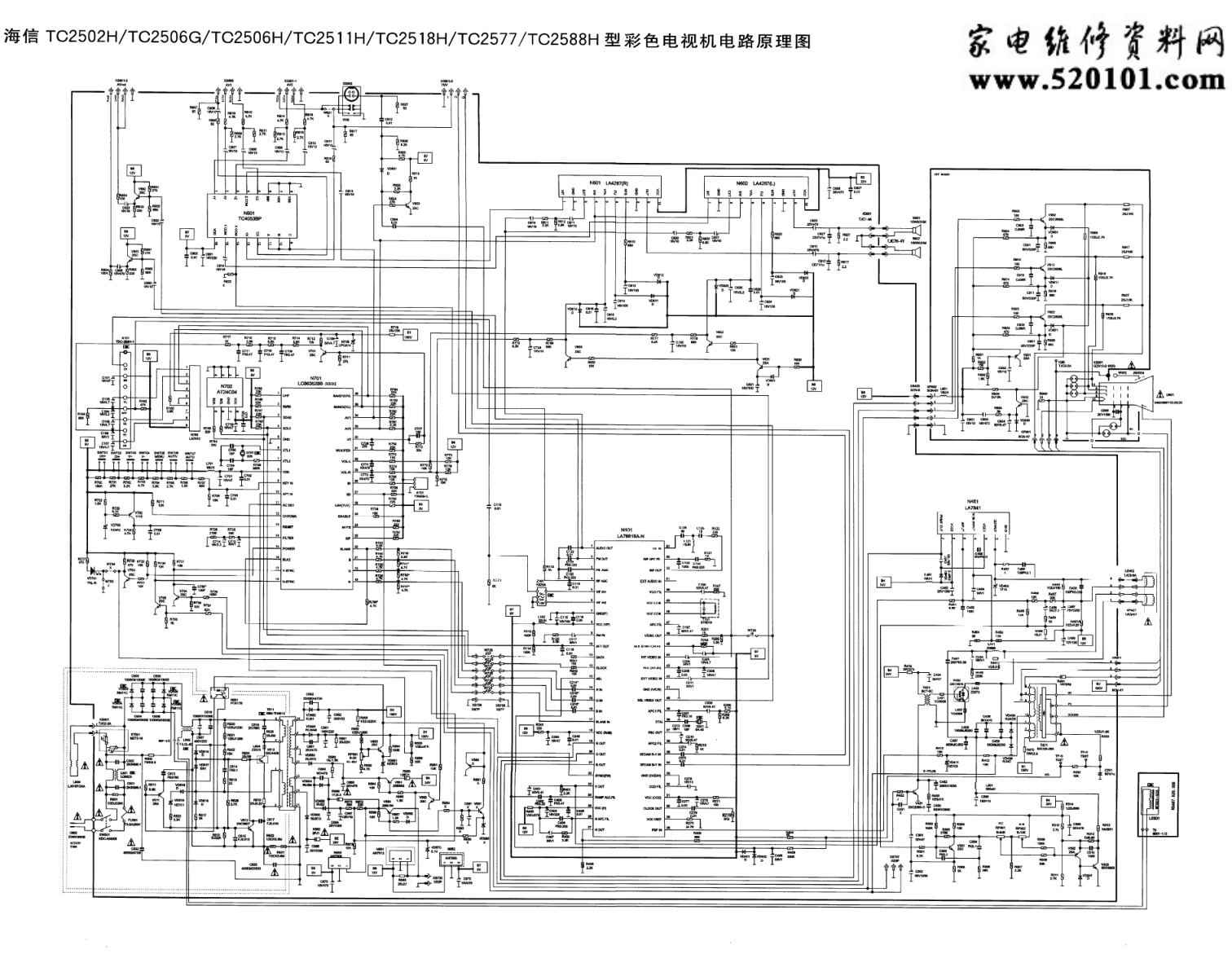 海信TC2502H彩电电路原理图-0 海信TC2502H彩电电路原理图-0