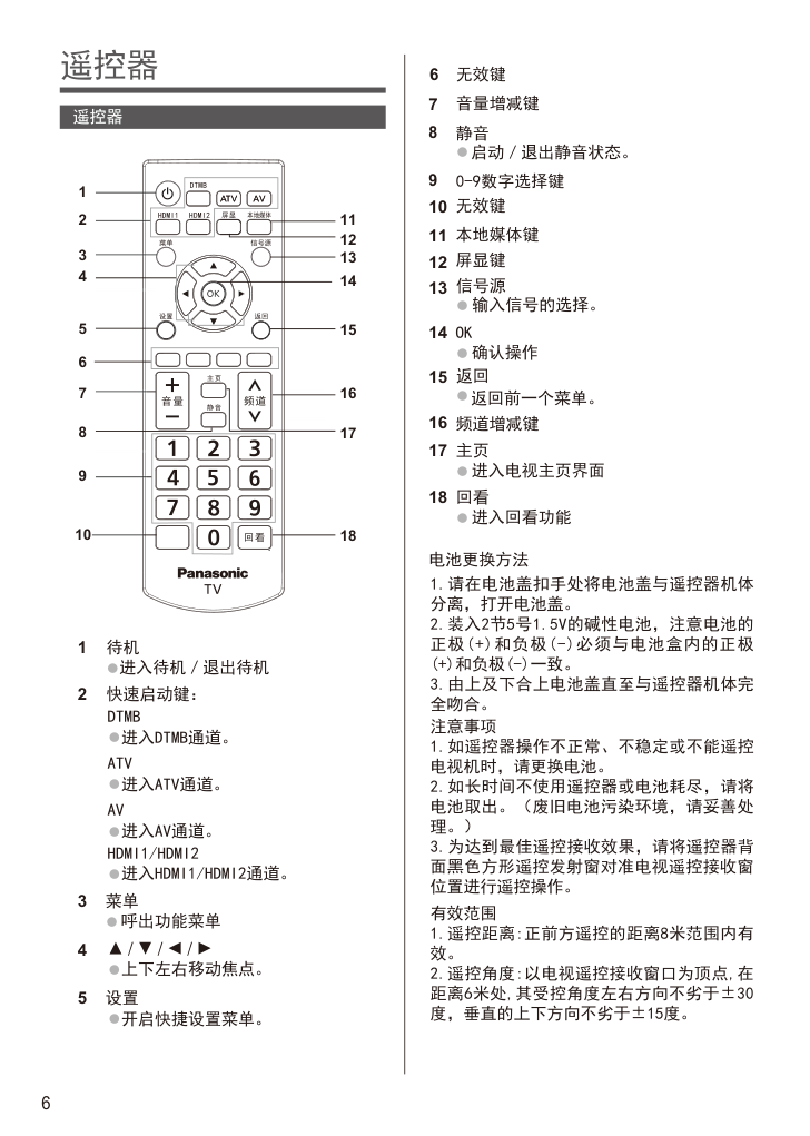 松下TH-65DX500C液晶彩电使用说明书-6