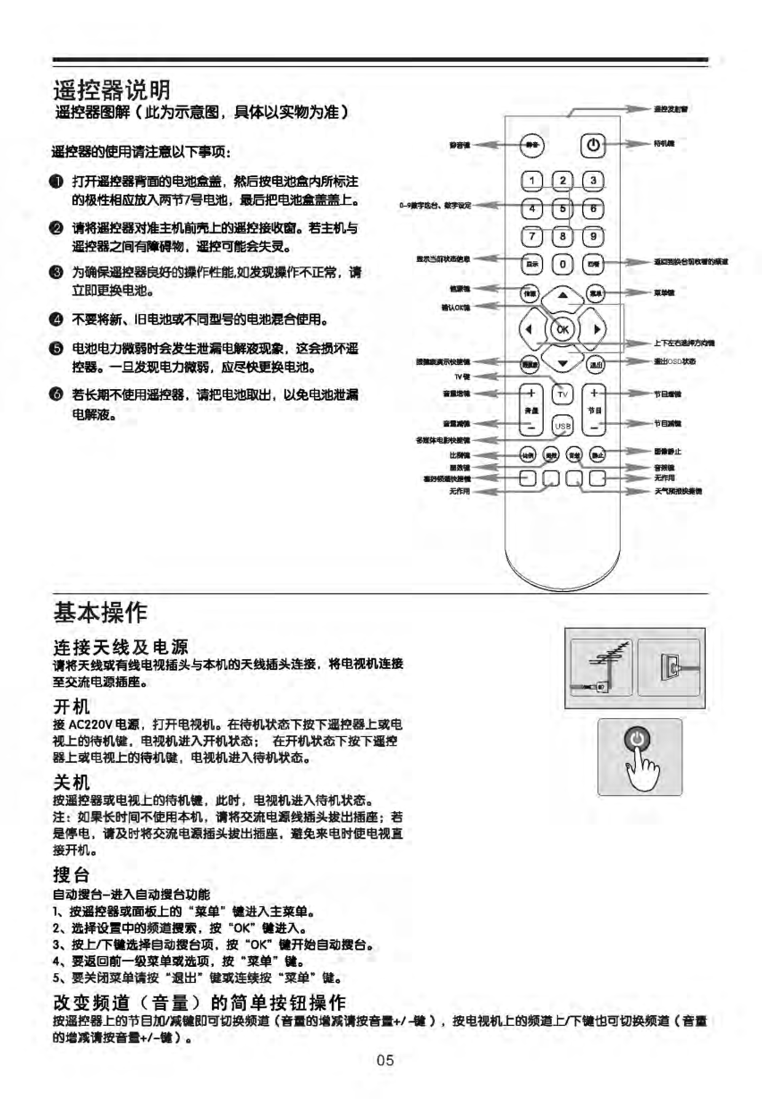 乐华LED42C800I彩电使用说明书-6 乐华LED42C800I彩电使用说明书-6