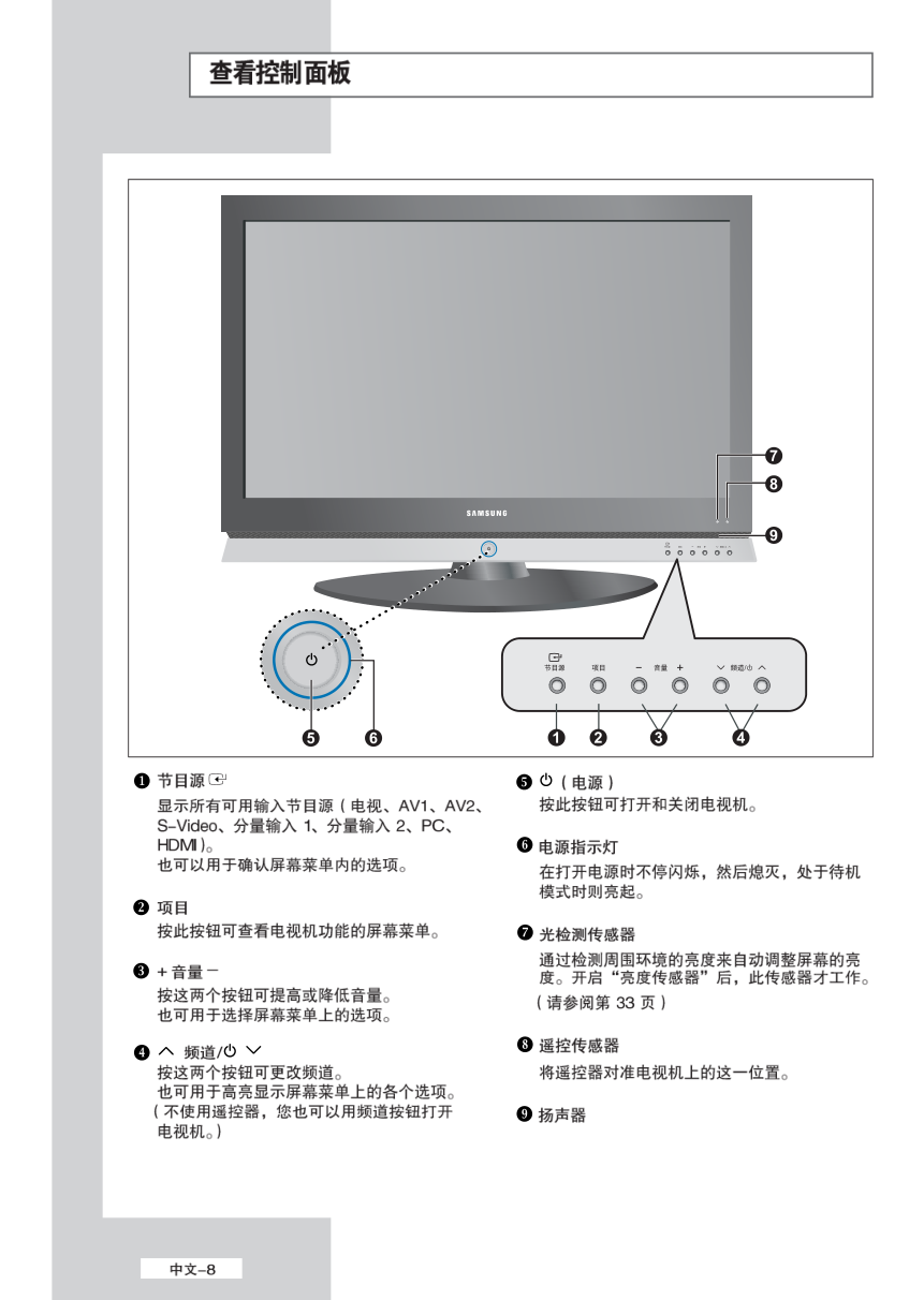 三星LA40M61B液晶彩电使用说明书-7 三星LA40M61B液晶彩电使用说明书-7