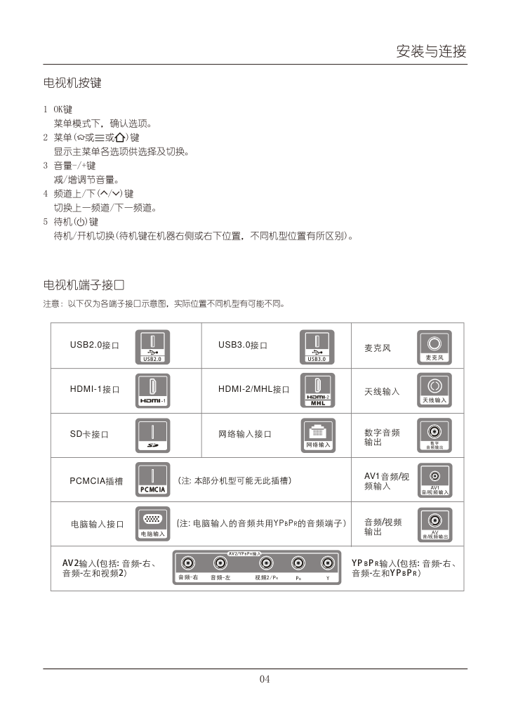 TCL王牌L65E5690A-3D液晶彩电使用说明书-7 TCL王牌L65E5690A-3D液晶彩电使用说明书-7