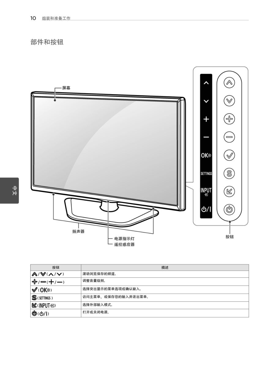 LG 42LN549C-CA液晶电视说明书-9 LG 42LN549C-CA液晶电视说明书-9