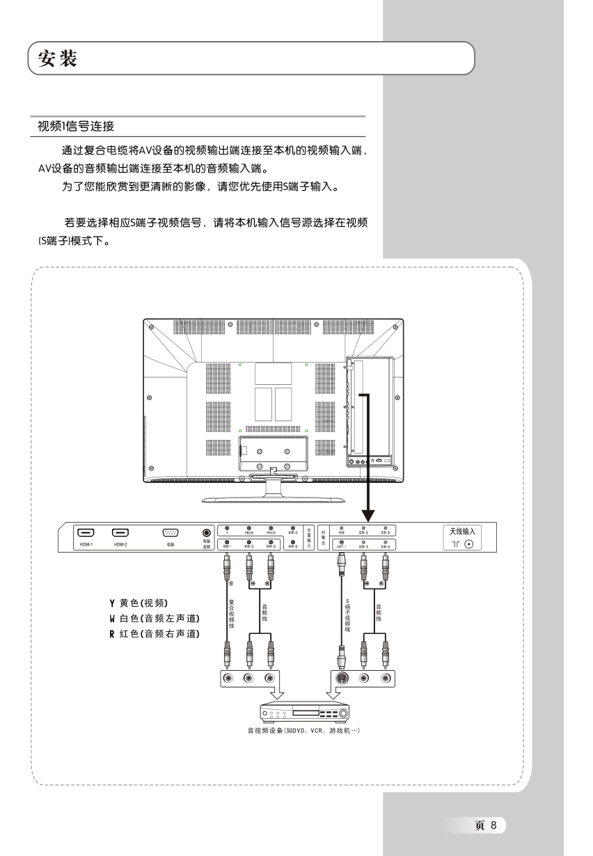 明基V32-5000液晶彩电使用说明书-8 明基V32-5000液晶彩电使用说明书-8