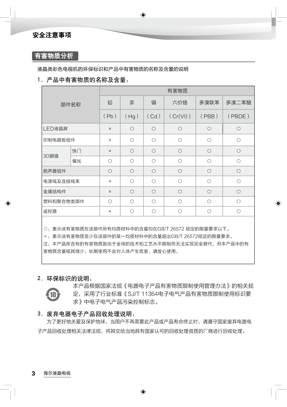 海尔LS65AL88K51液晶彩电使用说明书-3