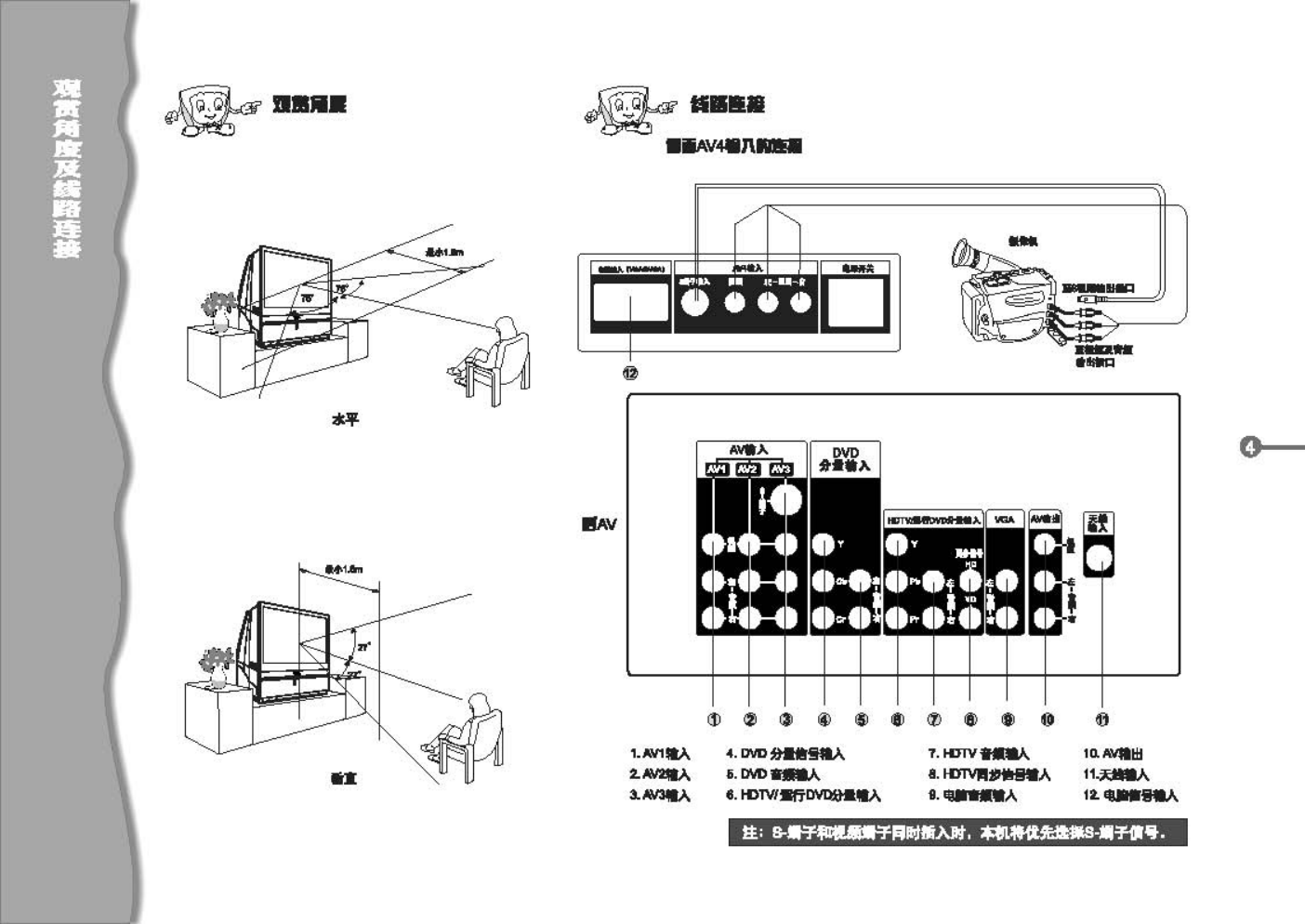 TCL王牌HW42A61彩电使用说明书-4 TCL王牌HW42A61彩电使用说明书-4