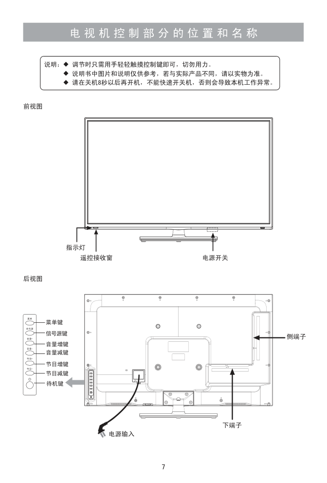 海信LED32K180D液晶彩电使用说明书-7