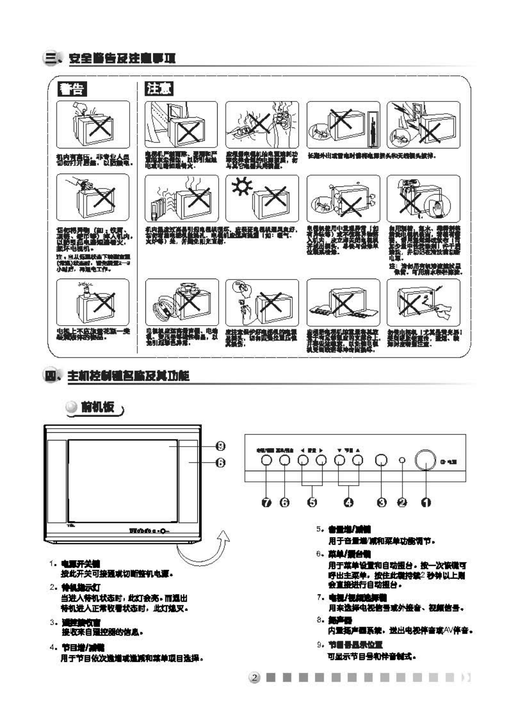 TCL王牌NT21A41彩电使用说明书-1 TCL王牌NT21A41彩电使用说明书-1