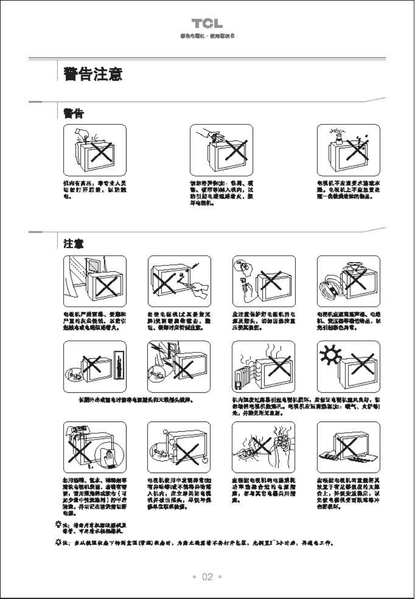 TCL王牌AT34178彩电使用说明书-2 TCL王牌AT34178彩电使用说明书-2