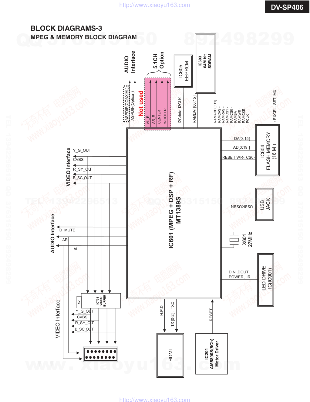 安桥ONKYO DV-SP406 DVD播放器电路图-6