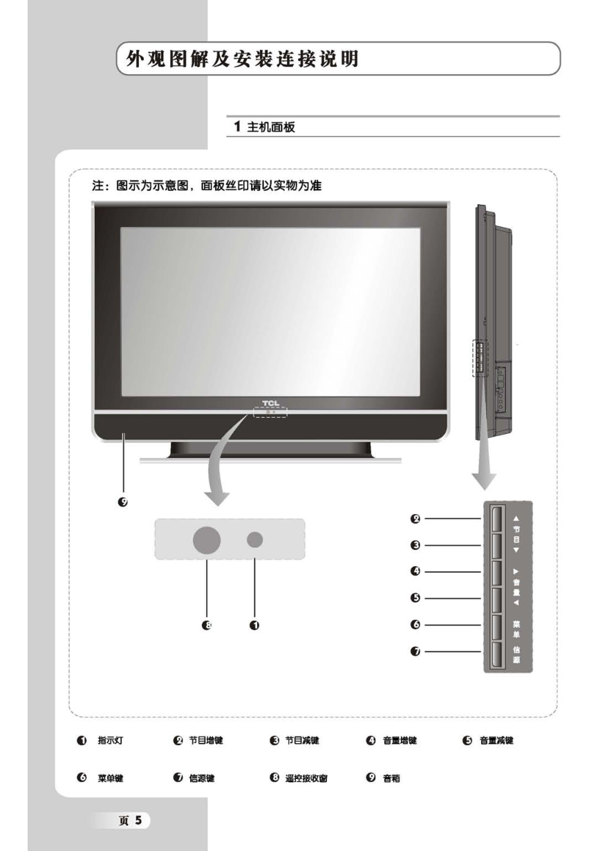 TCL王牌SL47M7液晶彩电使用说明书-5 TCL王牌SL47M7液晶彩电使用说明书-5
