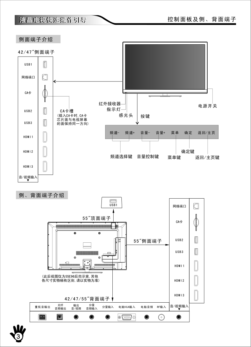 创维42E96RA液晶彩电使用说明书-3 创维42E96RA液晶彩电使用说明书-3