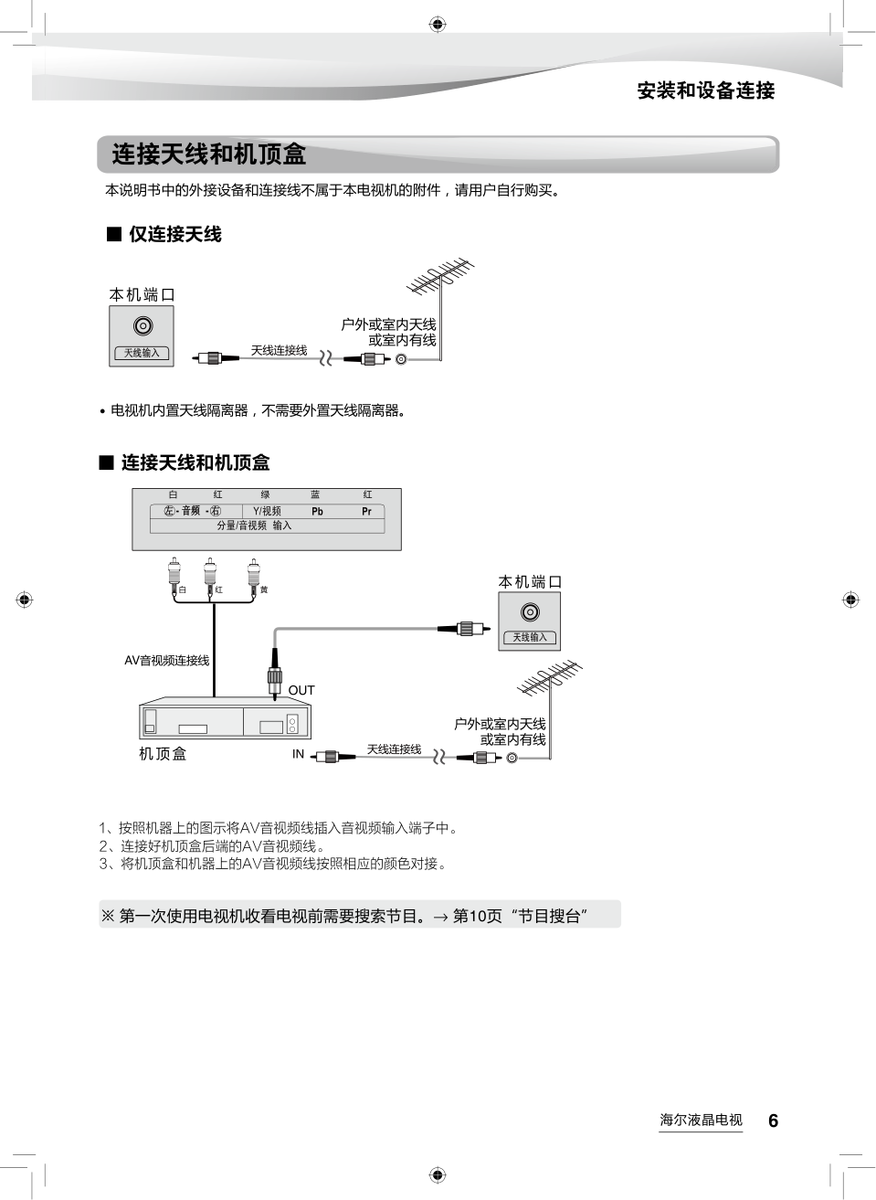 海尔LE42B510F液晶彩电使用说明书-6