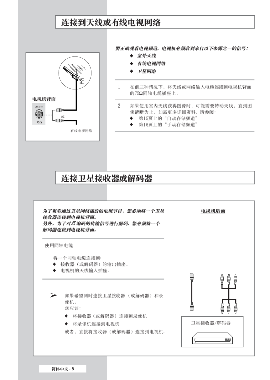 三星SP-56L3HR彩电使用说明书-7 三星SP-56L3HR彩电使用说明书-7